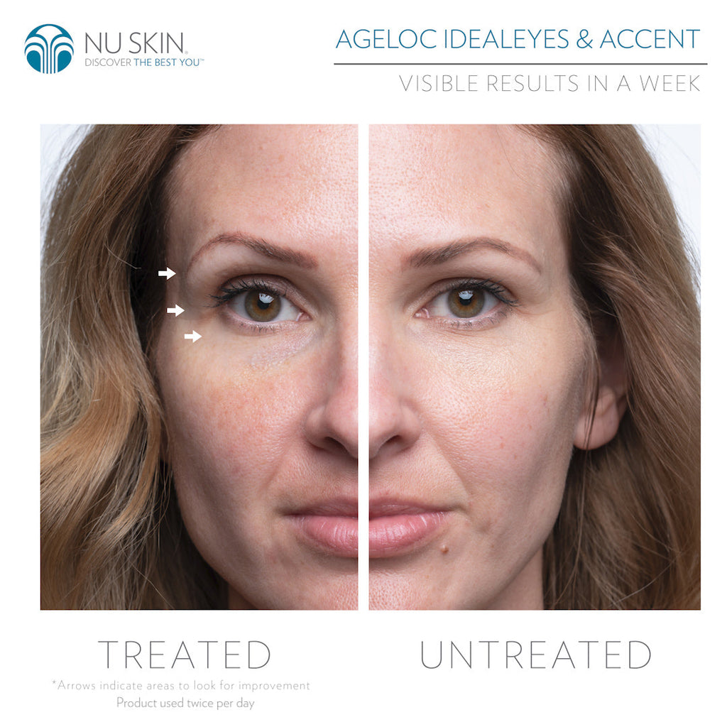 LumiSpa IdealEyes