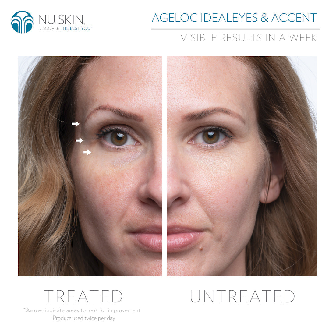 LumiSpa IdealEyes